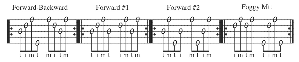 four banjo rolls