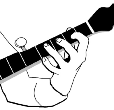 banjo left hand position