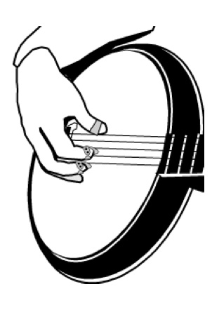 banjo right hand position