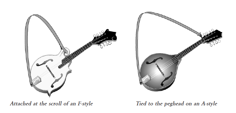 mandoln straps