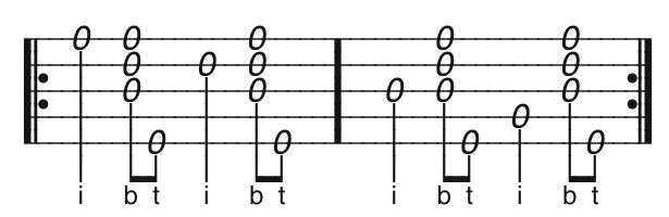 free clawhammer banjo tab