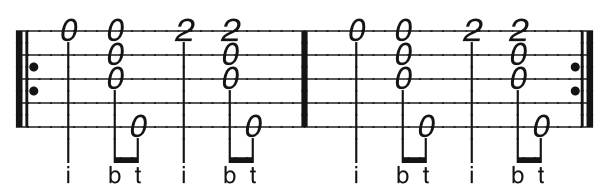 free clawhammer banjo tab