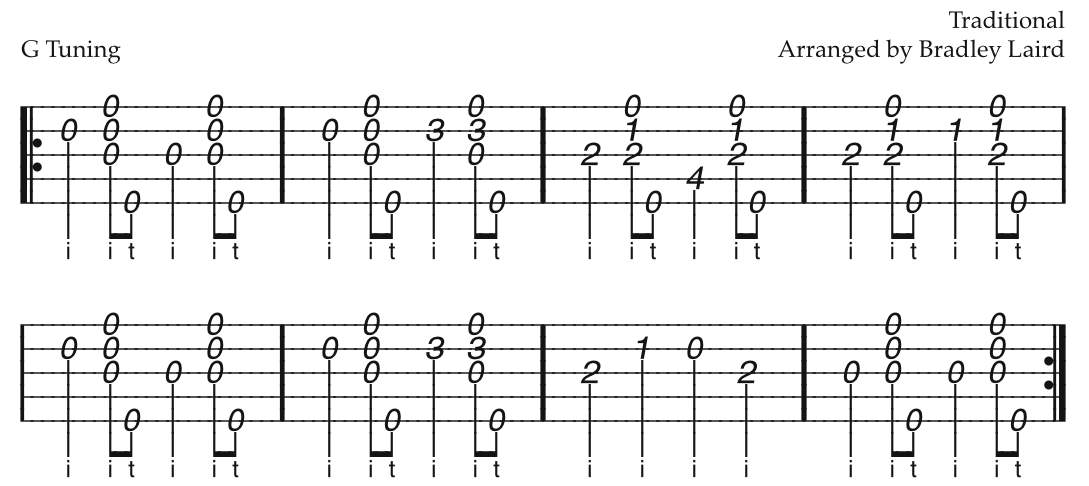 Easy clawhammer sales banjo tabs
