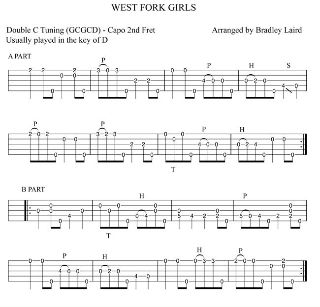 free clawhammer banjo tab west fork girls