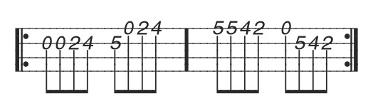 mandolin tablature