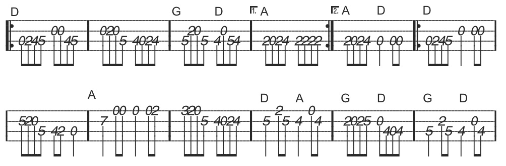 mandolin tab whiskey before breakfast