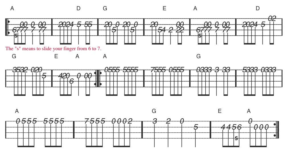 salt creek mandolin tab