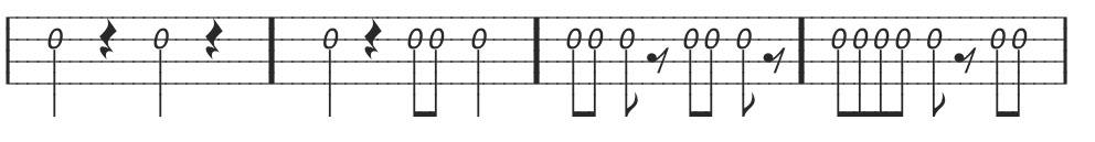 mandolin tablature