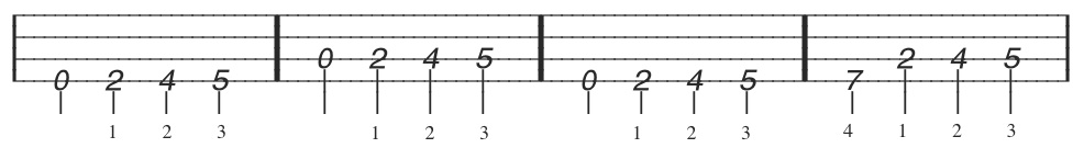 mandolin tablature