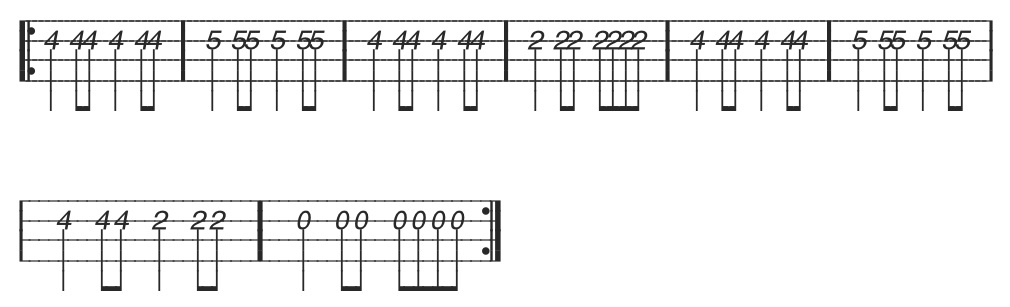 Mandolin Double Stops Chart