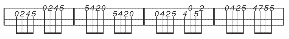 mandolin tablature