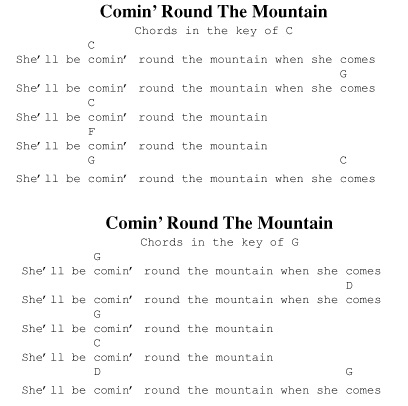 comin round the mountain mandolin chords