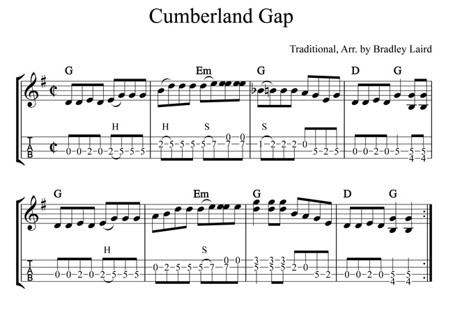 free mandolin tab cumberland gap