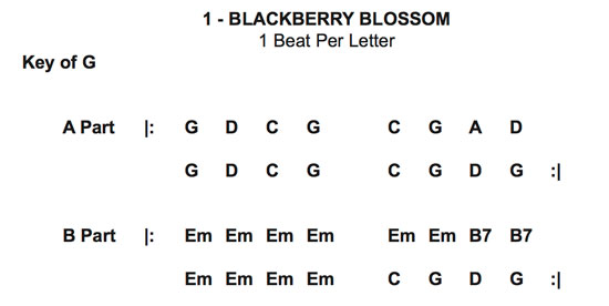 free chords blackberry blossom
