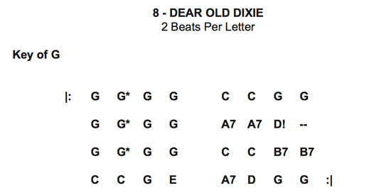 free chord progression dear old dixie cheat sheet