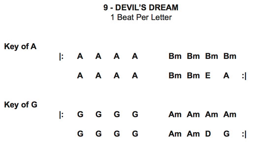 free devils dream chord progression cheat sheet