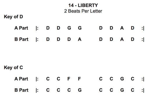 free liberty chord progression cheat sheet