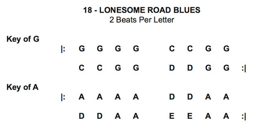 free lonesome road blues chord progression cheat sheet