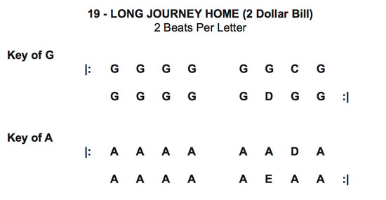 free long journey home chord progression cheat sheet