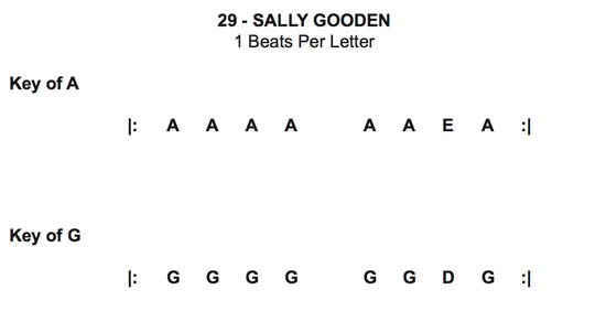 free sally gooden chord progression cheat sheet
