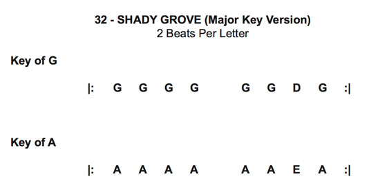 free shady grove chord progression cheat sheet