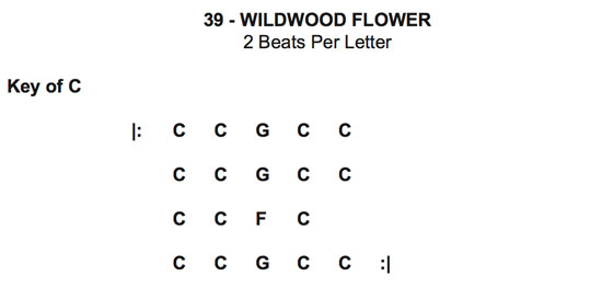 free wildwood flower chord progression cheat sheet