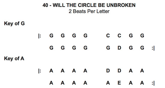 free will the circle be unbroken chord progression cheat sheet - i can't believe I have finally finished page 40! dang!